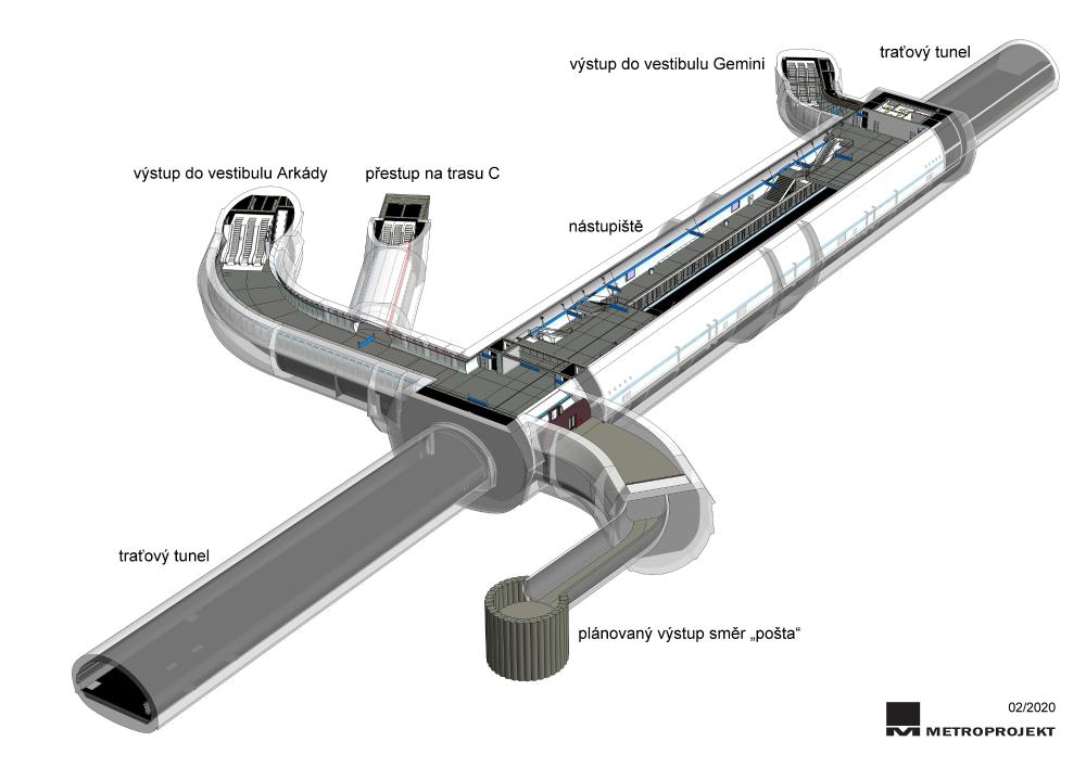 stanice Pankrac - 3D model