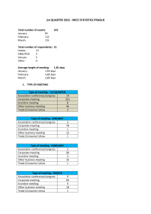 _1q_2015_mice_statistics_prague