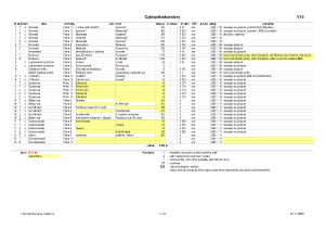 cyklopiktokoridory_prehled_pdf_3