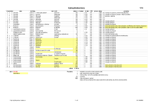 cyklopiktokoridory_prehled_pdf_4