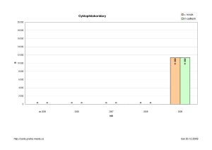 cyklopiktokoridory_prehled_pdf_5