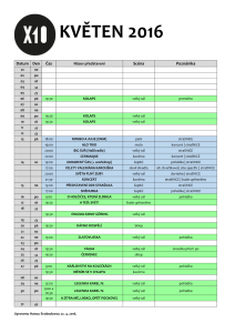 X10_ferman_kveten_2016_verze02
