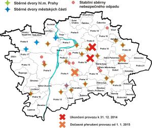 Sběrné dvory HMP, sběrné dvory MČ a stabilní sběrny nebezpečného odpadu na území města, 1/2015