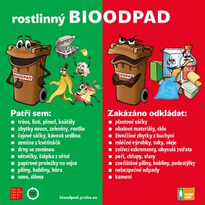 leták - Co patří do hnědé nádoby na bioodpad