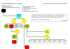 dotaznik_bioodpady_2007_male_mc_pdf