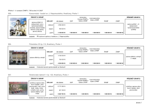 granty_okp_2007_nad_200_pdf_1