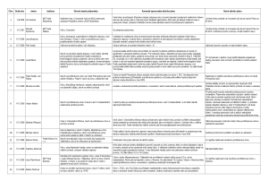 akcni_plan_praha_pripominky_a3_pdf