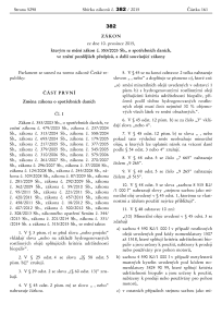 Zákon 382/2015 Sb. o ochraně ovzduší