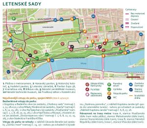 Letenské sady, orientační mapa (1800 pxl), stav k 12/2017