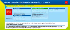 Informační tabule k obnově cestní sítě a mobiliáře na dně bývalého rybníka ve Stromovce v roce 2017