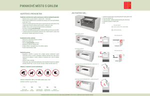 Cedule &#34;PIKNIKOVÉ MÍSTO S GRILEM&#34; (NÁVŠTĚVNÍ A PROVOZNÍ ŘÁD, JAK POUŽÍVAT GRIL)