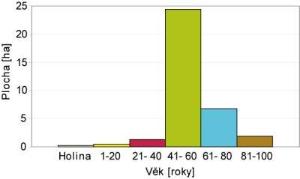 kozihrbety_vekskladba_jpg