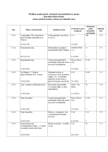 Aktuální přehled oznámených shromáždění 20241011.pdf