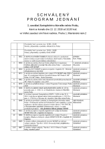 Program_jednani_2856150_932002_Schvaleny_program_jednani_2._zasedani_Zastupitelstva_hl.m._Prahy_dne_13._12._2018