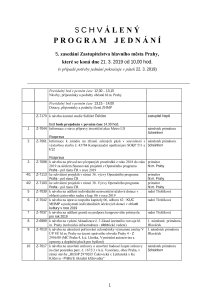 Program_jednani_2911805_952582_Schvaleny_program_jednani_5._zasedani_Zastupitelstva_hl_m__Prahy_dne_21._3._2019