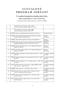 Program_jednani_3253632_1145524_Schvaleny_program_jednani__25._zasedani_Zastupitelstva_hl_m__Prahy_dne_18._3._2021