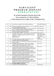 Program_jednani_2099812_624017_Schvaleny_Program_jednani_POKRACOVANI_10._zasedani_ZHMP