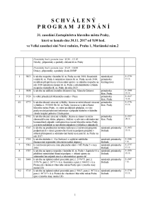 Program_jednani_2549297_834191_Schvaleny_program_jednani_31._zasedani_Zastupitelstva_hl.m._Prahy_dne_30._11._2017_Rada