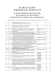 Program_jednani_1821038_468888_SCHVALENY_program_jednani_38._zasedani_ZHMP_24._4._14