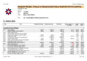 Příloha č.2 - rozbor příjmů,výdajů,financovaní