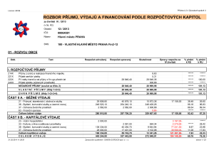 Příloha č. 2 DZ II - rozbor příjmů,výdajů a financování.pdf