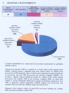 priloha_kontrola_vyherni_automaty_pdf