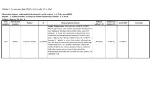 Program č. 2 &#8211; dotace do 200 tis. Kč