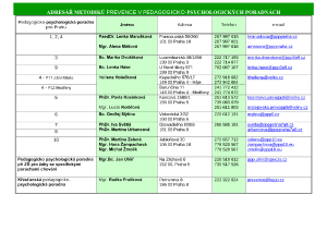 2756417_Seznam metodiků prevence v pedagogicko-psychologických poradnách