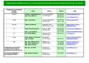 3027297_Seznam metodiků prevence v pedagogicko-psyhcologických poradnách