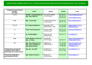 3033912_Seznam metodiků prevence v pedagogicko-psyhcologických poradnách