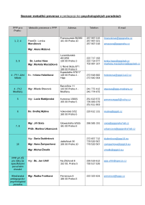 3114981_Seznam metodiků prevence v pedagogicko-psychologických poradnách