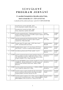 Program_jednani_Upravený_návrh_jednání__13-_zasedání_Zastupitelstva_hl_m__Prahy_dne_18-_4-_2024