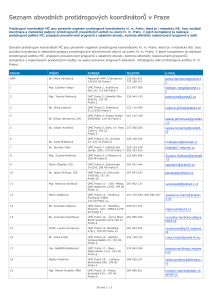 Seznam protidrogových koordinátorů MČ hl. m. Prahy