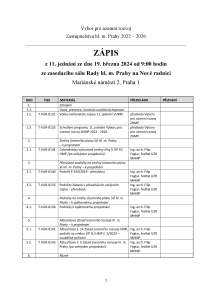 Zapis_jednani_ZÁPIS_VURM_11_-_březnový_druhý_-_SCHVÁLENÝ-bez-podpisu