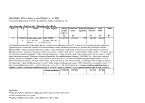 3 Zápis z 3. jednání výboru ze dne 14. 9. 2016 - příloha č. 2.pdf