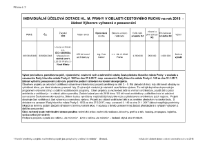 22 Zápis z 20. jednání výboru ze dne 11. 4. 2018 - příloha č. 3.pdf