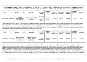 6 Zápis z 7. jednání výboru ze dne 3. 6. 2015 - příloha č. 5.pdf