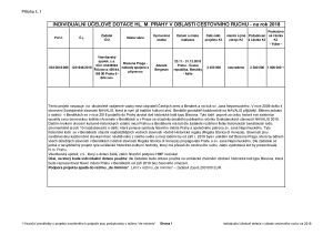 25 Zápis z 23. jednání výboru ze dne 5. 9. 2018 - příloha č. 1.pdf