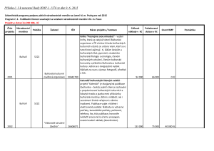 2 Zápis z 2. jednání výboru ze dne 24. 9. 2015 - příloha č. 3.pdf