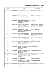 8 Zápis z 7. jednání výboru ze dne 4. 1. 2017 - příloha č. 4.pdf