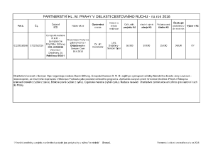 15 Zápis z 16. jednání výboru ze dne 6. 4. 2016 - příloha č. 2.pdf