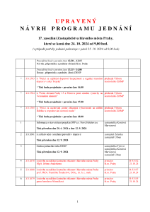 Program_jednani_Upravený_návrh_programu_jednání_17-_zasedání_Zastupitelstva_hl_m__Prahy_dne_24-_10-_2024