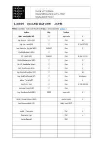 3687689_Zápis z jednání Komise Rady hl. m. Prahy pro ICT ze dne 18 .10. 2023