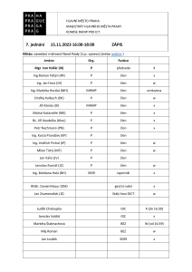 3691521_Zápis z jednání Komise Rady hl. m. Prahy pro ICT ze dne 15. 11. 2023