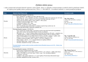 3643623_Příloha č. 1 k  zápisu z  jednání Komise Rady hl. m. Prahy pro plánování a financování sociálních služeb ze dne 31. 8. 2023