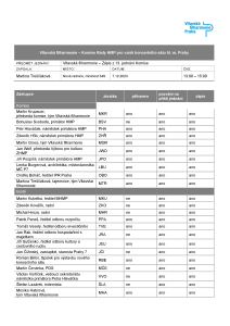 Zápis z jednání komise Rady HMP pro vznik koncertního sálu hl. m. Prahy - Vltavská filharmonie  ze dne 7. 12. 2023