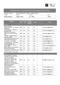 3491233_Zápis z Komise RHMP pro vznik koncertnho sálu ze dne 14.1.2021