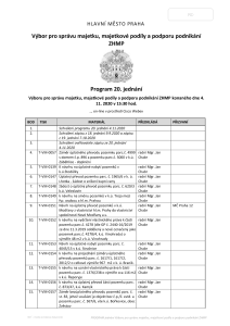 Pozvánka na jednání výboru, které se koná dne 4. 11. 2020​