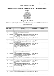 Pozvánka na jednání výboru, které se koná dne 14. 4. 2021​