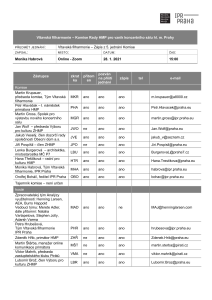 3273252_zápis z Komise RHMP pro vznik koncertního sálu ze dne 28.1.2021